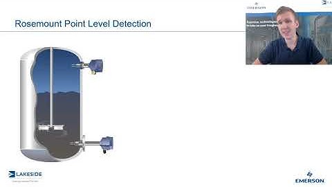 Measurement in a Minute | Rosemount 2100 Splashing