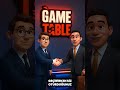 Game table reklam 2.mp4