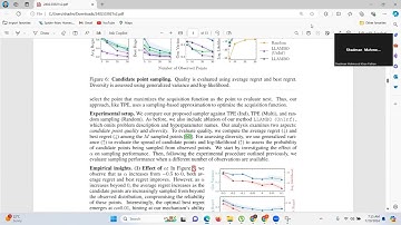 Large Language Models to Enhance Bayesian Optimization Part 6