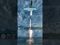 Третий запуск SpaceX Starship — успех | #ЦифровойОкеан #космос