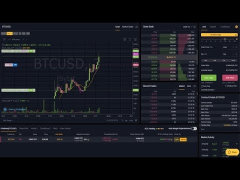 Trader le bitcoin com