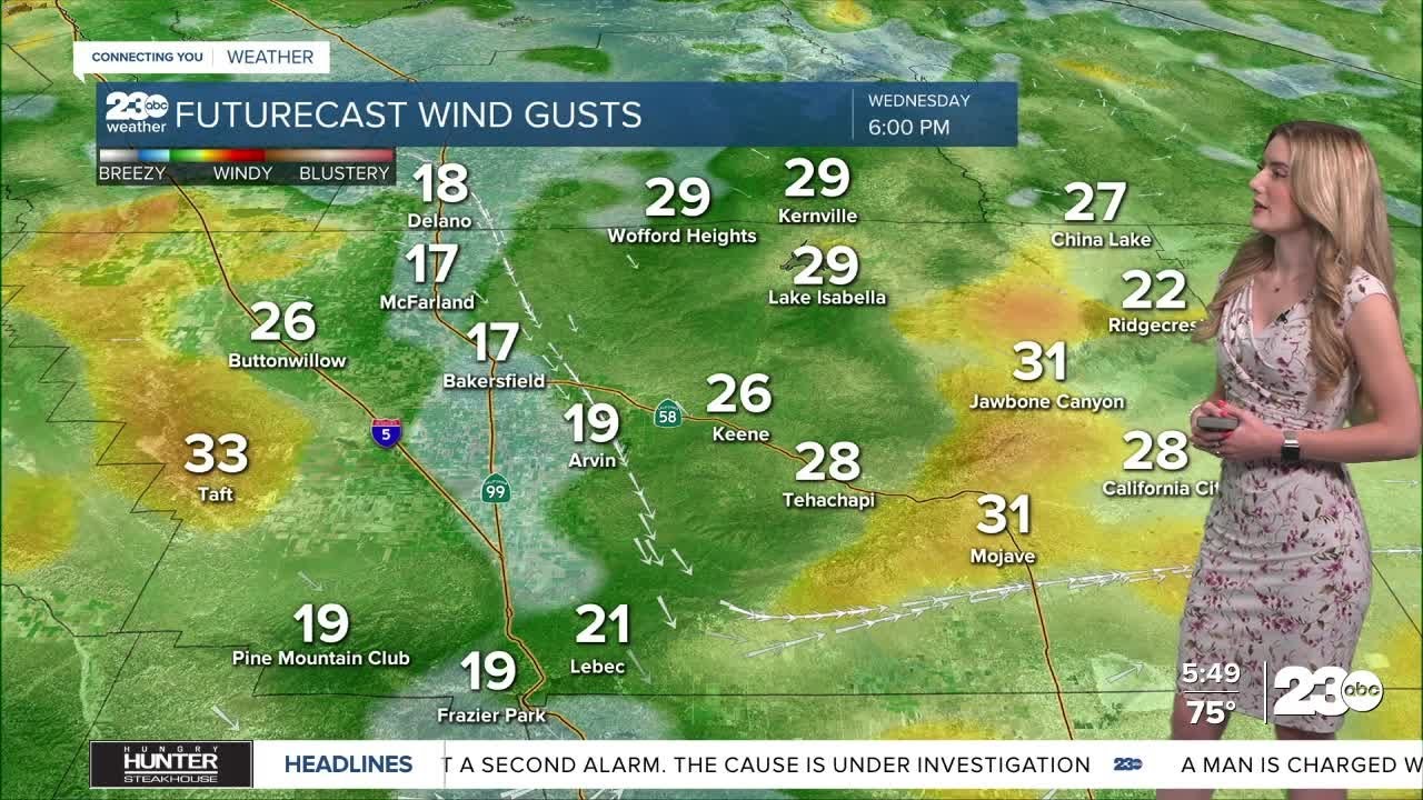 23ABC Morning Weather Update July 2, 2025 - YouTube