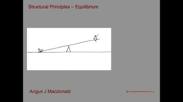 Structural Principles – Equilibrium