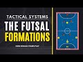 Futsal Tactical Systems. The Different Game Formations and Positions: 2-2 | 2-1-1 | 3-1 | 4x0 | 5x0