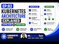 Kubernetes Architecture Explained | Control Plane vs Worker Node | Ep 02