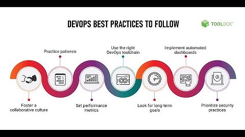 Why you have to give away your automation in DevOps to make it really work