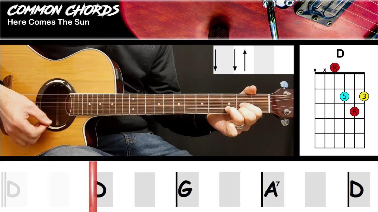 Here Comes The Sun - The Beatles | EASY GUITAR | Scrolling Chords Here Comes The Sun - The Beatles | EASY GUITAR | Scrolling Chords