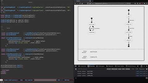 Executable diagram on a browser, Actors example Xstate