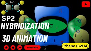 Why Ethene C₂H₄ Has A 120 Bond Angle Sp² Hybridization Explained