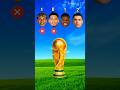 Lamine Yamal Vs Jude Bellingham Vs Vinicius Juniór Vs Cristiano Ronaldo