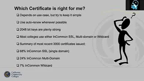 InCommon SSL Certificates (David Albrecht)
