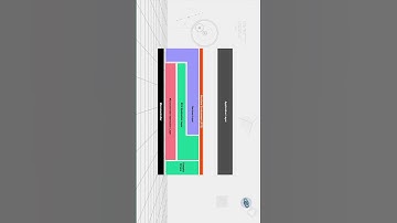 BSW Microcontroller Abstraction Layer