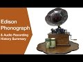 Edison Phonograph | Gramophone & Audio Recording History