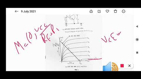 Analog electronics lec 23 single stage transistor amplifier