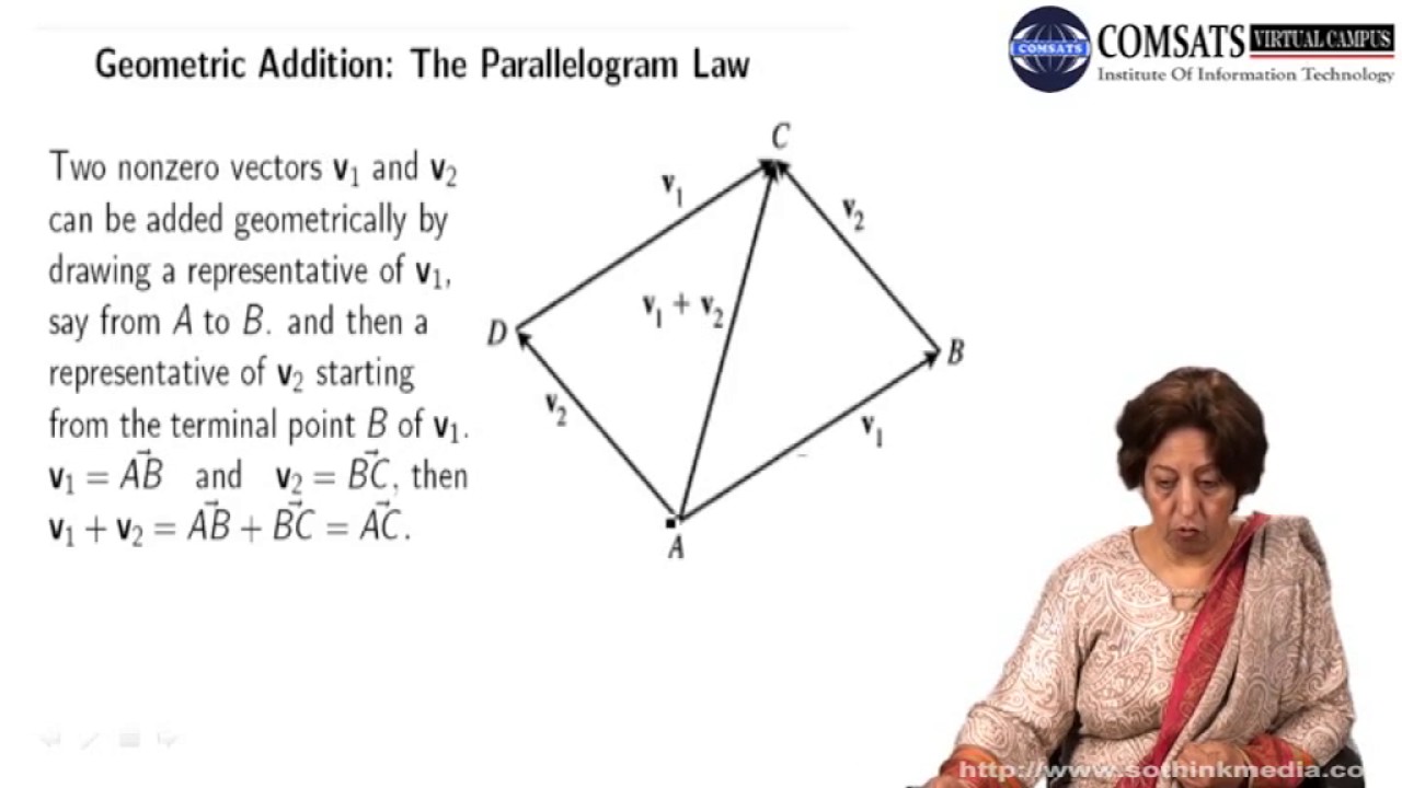 Vector addition and multiplication in multivariable calculus in hindi