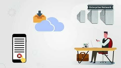 EasiShare - Secure Mobility for Enterprises and Governments