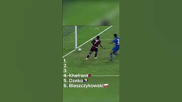 Top 6 worst misses of all time #shorts #soccer #football #edit