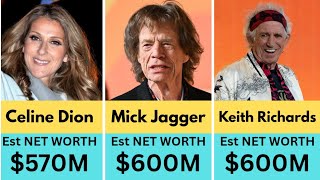 Player Profile 50 Richest Music Stars Ever: Ranked by Net Worth