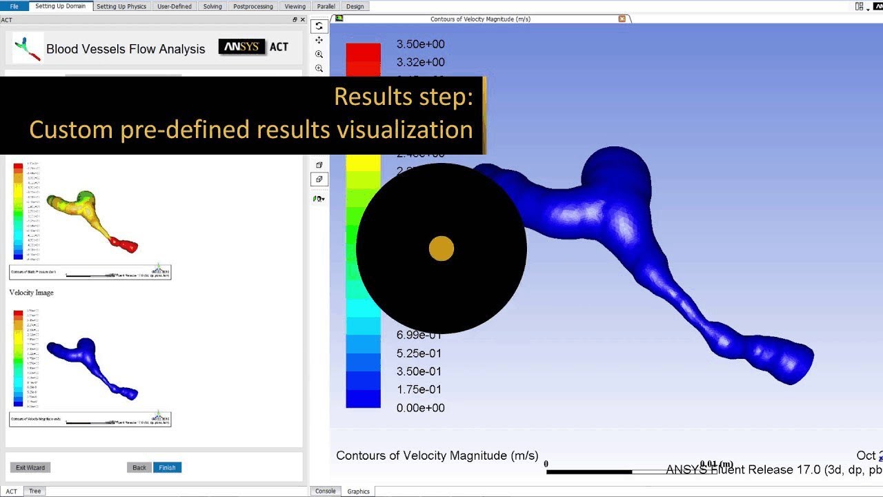 ansys 15 act extensions download