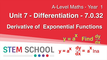 Derivative of Exponential Functions - A Level Pure Maths - Year 1 - Unit 7 - 7.0.32
