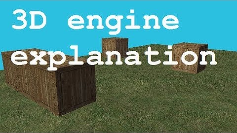 Game Maker Tutorial: 3D engine introduction