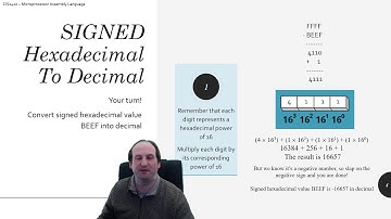 Signed Decimal to Hexadecimal Conversion (And Vice Versa) - Part 2 of 2