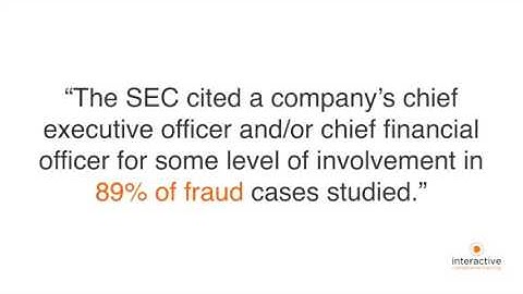Launching a Code Ethics Training -  Interactive Compliance Training