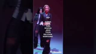 RANKING VISUALS OF KPOP GG IN DIFFERENT CATEGORIES (IMO) RANKING VISUALS OF KPOP GG IN DIFFERENT CATEGORIES (IMO)