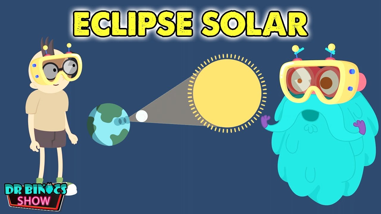 4 divertidos minutos para aprender solar eclipse | Dibujos animados ...