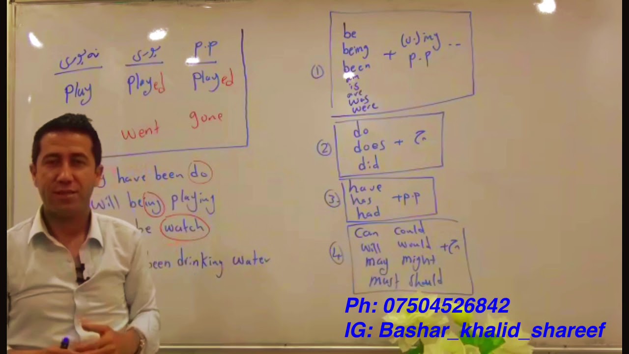 ئينگليزى پولا ١٢ ، pola 12 ، بشار خالد ، Bashar khalid shareef , english course, english