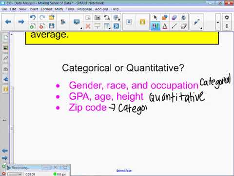 AP Stats - 1.0 - Data Analysis and Making Sense of Data - YouTube