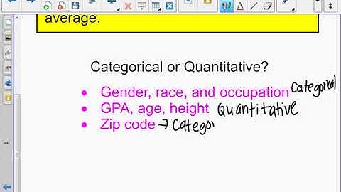 AP Stats - 1.0 - Data Analysis and Making Sense of Data