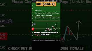 QNT coin price prediction and upcoming targets? Quant QNT crypto June 2, 2025