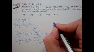 2016 AMC 12A Prob 16 Profile
