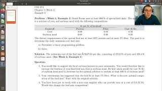 Linear Programming (Diet) Example: "What if" Questions with LibreOffice Calc