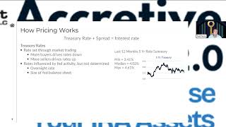 How SFR Portfolio Loan Pricing Works | Homestead Affordable