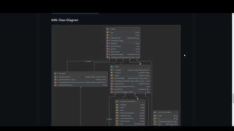 STIW 3054 Realtime Programming (Project - Pepebot)