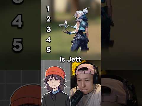 Blind Rank Video