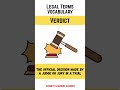 Legal Words Everyone Should Know! ⚖️ #Shorts #learnenglish #dailyenglish #englishtips