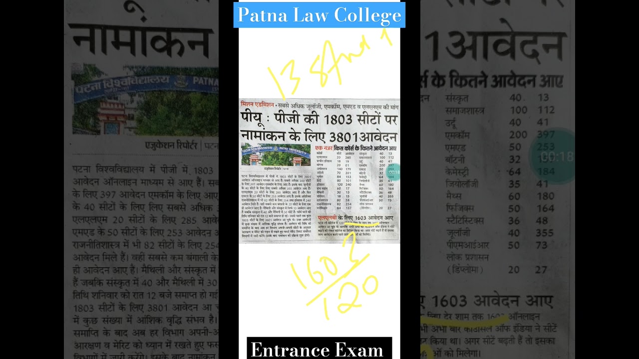 Patna Law College Entrance Exam Date?