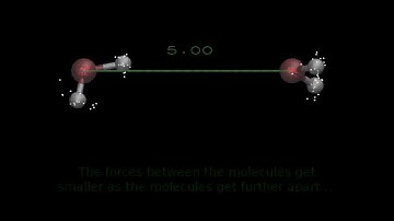 Pulling apart a water dimer with computer simulations