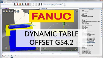 Dynamic Offset: unlock full machine potential & build confidence | Features | NCSIMUL MACHINE