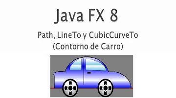 JavaFX 8 Tutorial - Path, LineTo y CubicCurveTo (Contorno de Carro) #4 Español