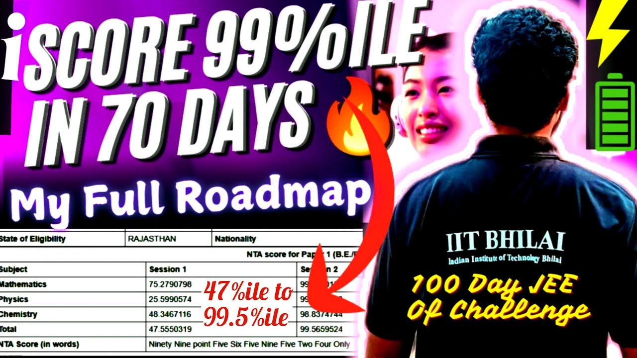 99 Percentile Complete Roadmap - JEE Mains 2025 🎯| JEE 2025 Roadmap 🚨 ...