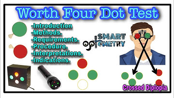 Worth Four Dot Test - A Complete Tutorial.