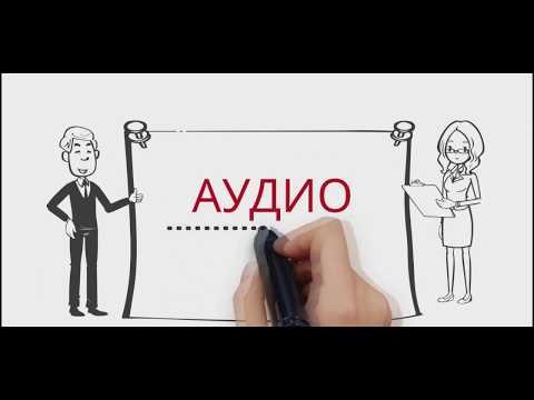 Государственные символы Азербайджана (Флаг, Герб, Гимн).