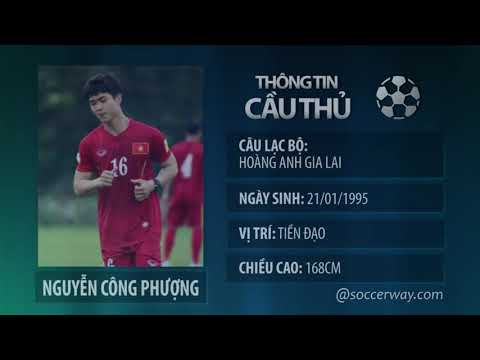 Công phượng (Goals , skills )