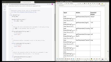 Java: testing the QueryString class