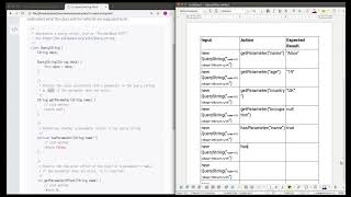 Java: testing the QueryString class
