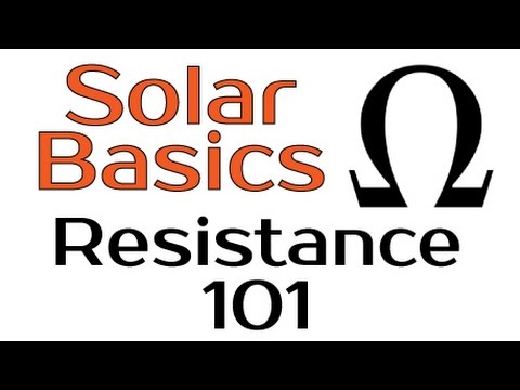 Solar Panel Basics
